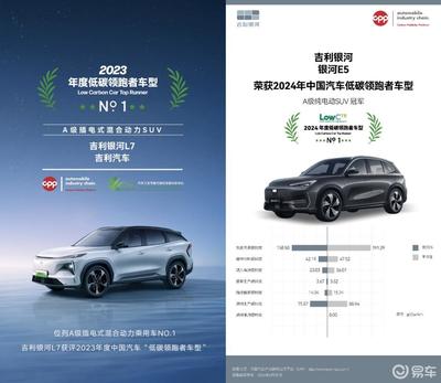 吉利汽車 新材料技術驅動，打造綠色制造“無廢企業”新標桿