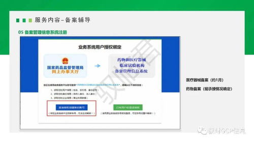 馭時臨床試驗機構備案服務業務取得新進展 新材料技術推廣服務的戰略融合與行業突破